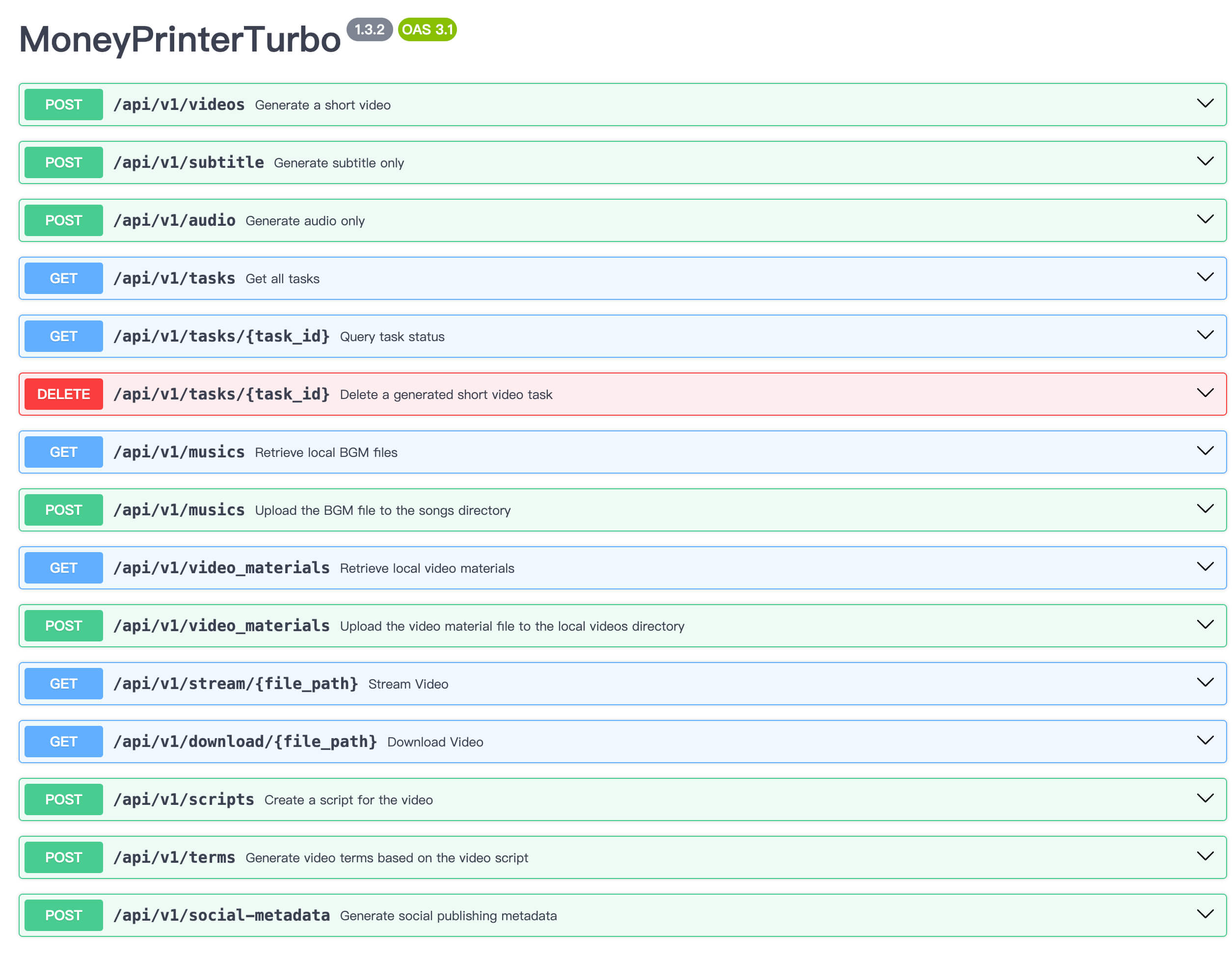 MoneyPrinterTurbo API 文档