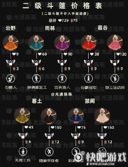 光遇二级粉斗价格