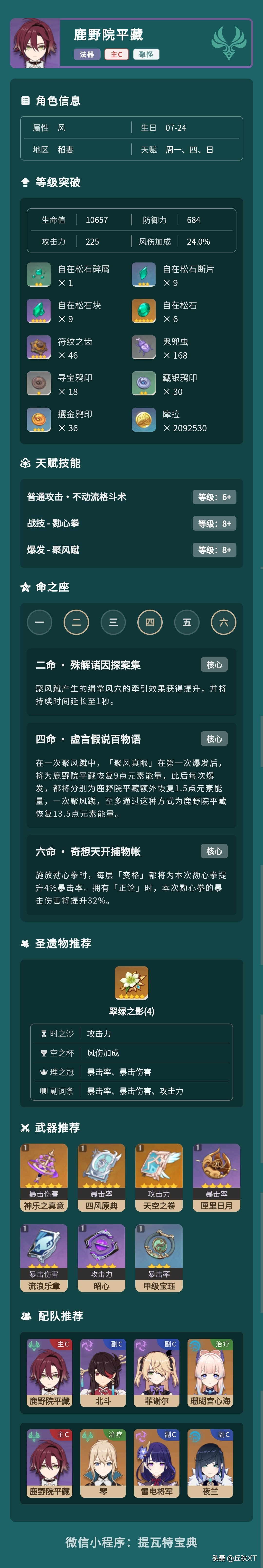 鹿野院平藏攻略一图流(提瓦特宝典平藏满级突破素材)-电子竞技比赛-第1张 鹿野院平藏攻略一图流(提瓦特宝典平藏满级突破素材)-电子竞技比赛-第1张
