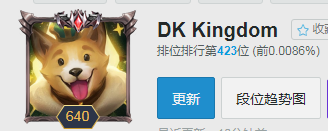 LOL韩服赏金猎人怎么出装（女枪最新符文出装思路分享）--第1张