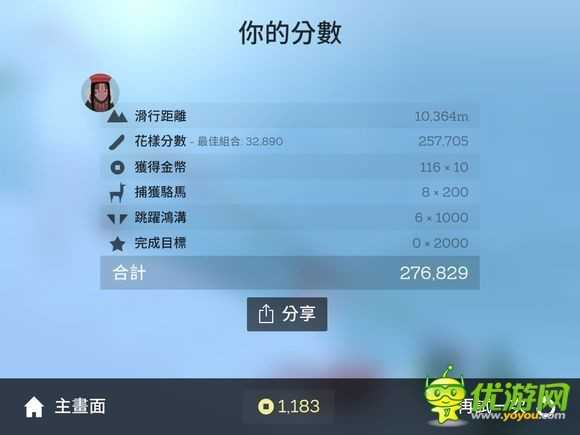 阿尔托的冒险怎样迅速累加到250000技术分