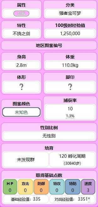 宝可梦剑盾神兽有哪些 宝可梦剑盾神兽属性详情一览