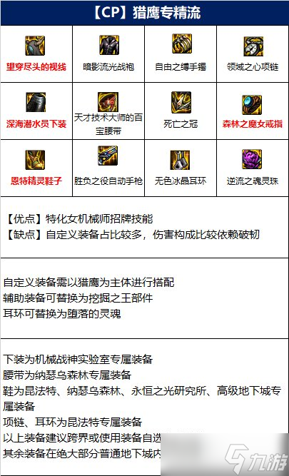 DNF女机械110级装备搭配攻略