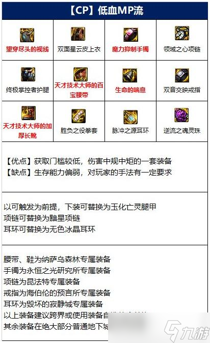 dnf110级武神装备 DNF110级武神装备选择