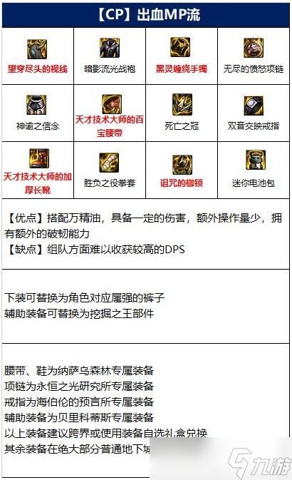 dnf110级武神装备 DNF110级武神装备选择