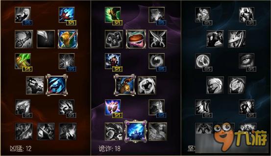 LOL辅助恶魔小丑怎么玩 LOL辅助恶魔小丑出装玩法