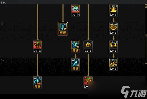 dnf审判奶爸技能加点 dnf110审判奶爸技能加点