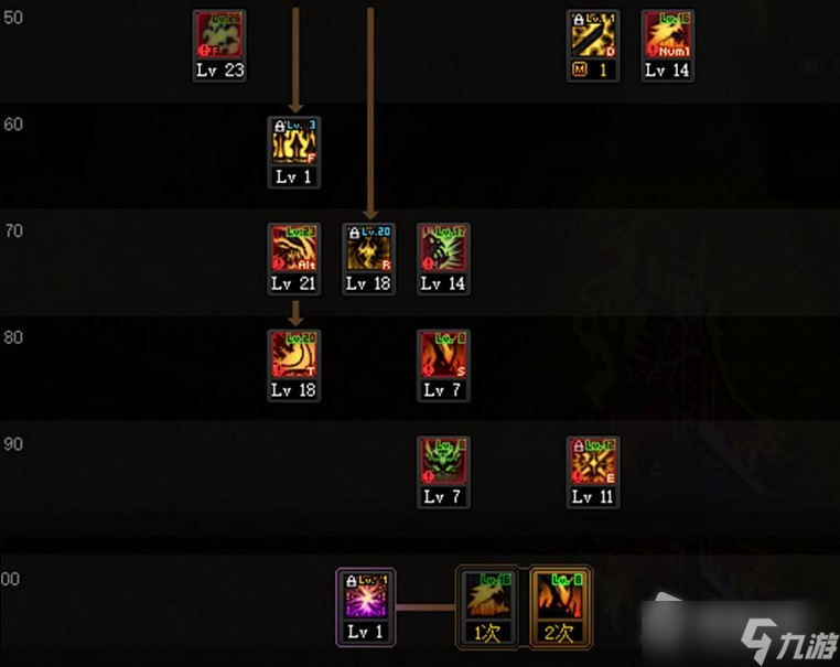 DNF110级鬼泣刷图加点攻略