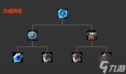 英雄联盟冰霜之心效果是什么-新版冰霜之心效果及合成