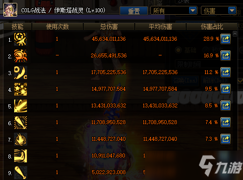 歼灵矛、吟唱矛属性对比