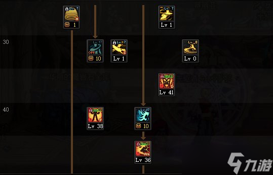 DNF2023女气功加点 女气功刷图加点最新2023