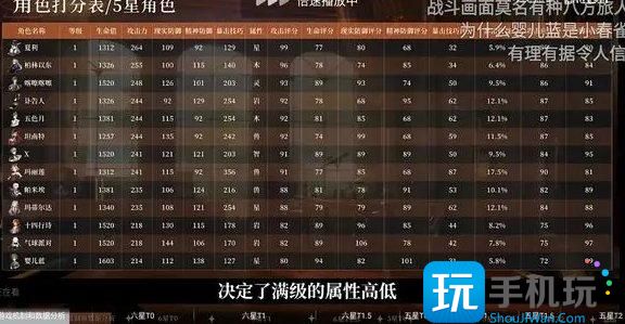 《重返未来1999》夏利怎么玩 五星角色夏利玩法攻略 《重返未来1999》夏利怎么玩 五星角色夏利玩法攻略