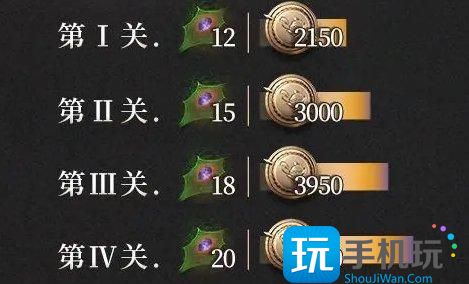 《重返未来1999》铸币美学怎么过 铸币美学通关攻略 《重返未来1999》铸币美学怎么过 铸币美学通关攻略