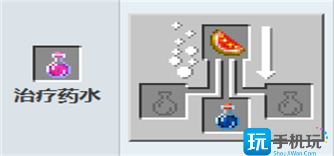 我的世界持续治疗药水制作方法