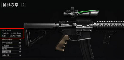 新手的话首选使用M4A1步枪，这把枪有着800的射速，后坐力极低，特别适合新手，而且也不贵；