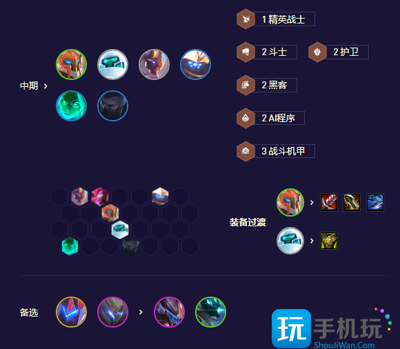 《金铲铲之战》S8.5飞天德莱文玩法攻略 金铲铲之战S8.5飞天德莱文玩法攻略