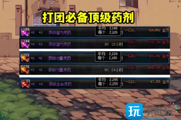 dnf药王头肩吃什么药