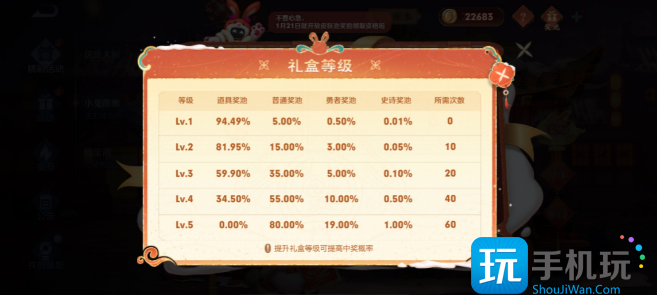 王者荣耀小兔集市换什么皮肤好