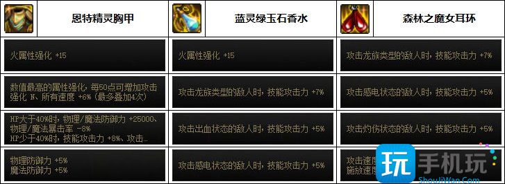 DNF驱魔次元回廊贴膜装备推荐 DNF驱魔次元回廊贴膜装备推荐