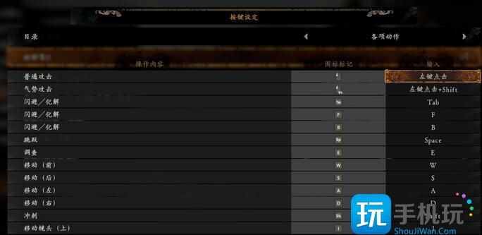 键盘键位操作一览表