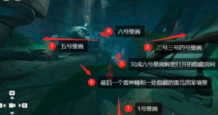 原神在遗迹里拍摄壁画怎么进去