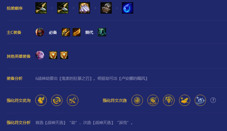 金铲铲之战战神劫玩法攻略 金铲铲之战战神劫怎么玩