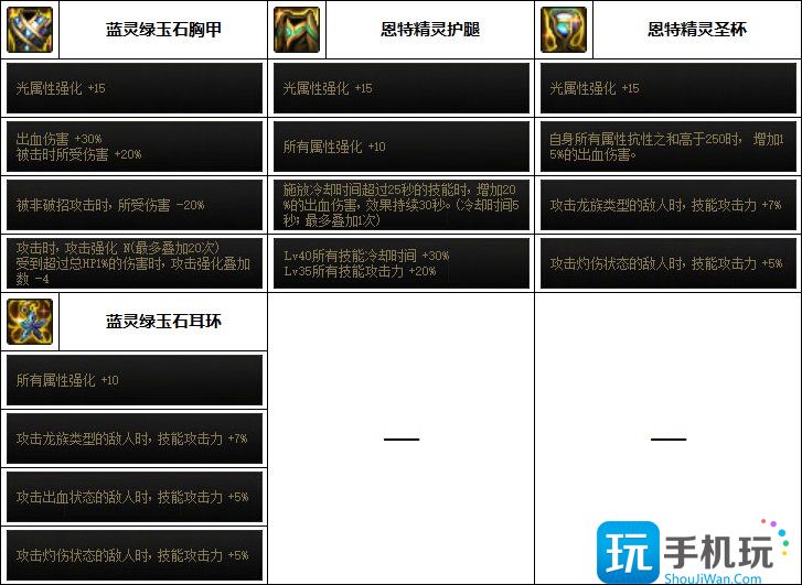 DNF驱魔次元回廊贴膜装备推荐 DNF驱魔次元回廊贴膜装备推荐