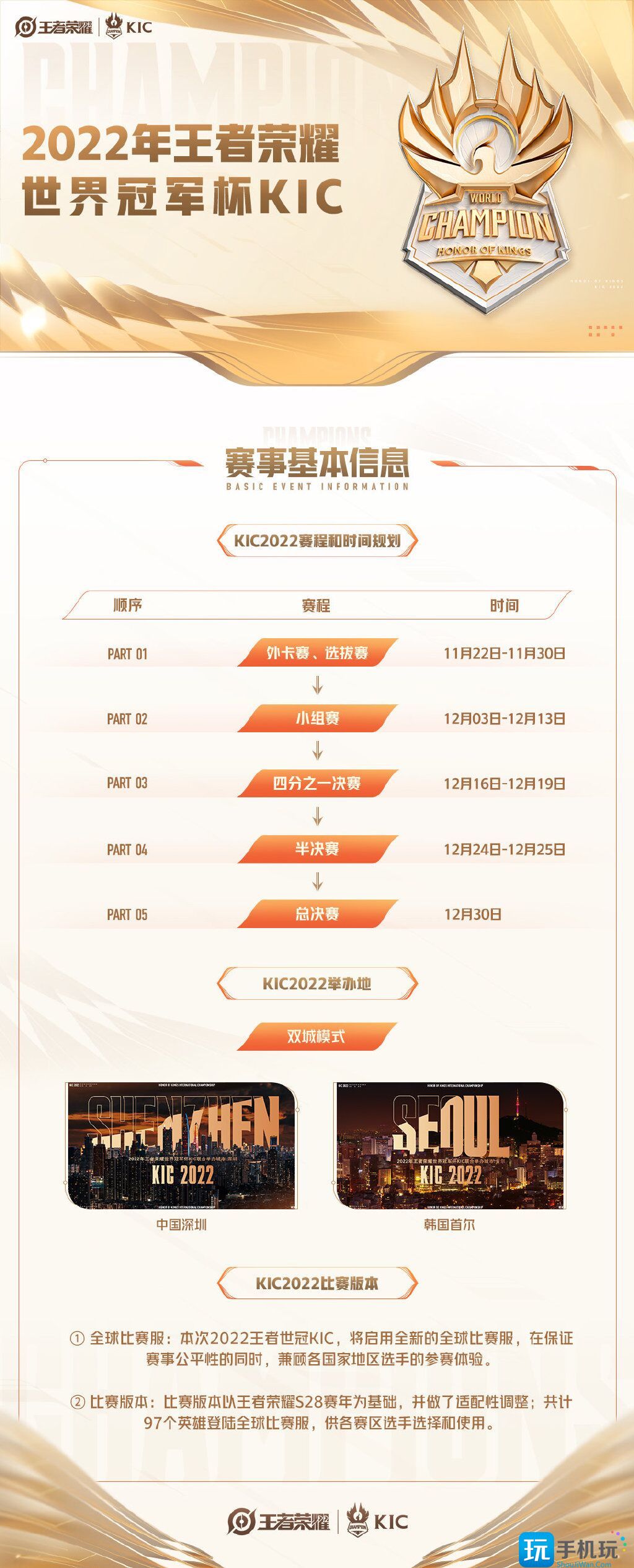 王者荣耀2022世界冠军杯赛程时间表 王者荣耀2022世界冠军杯赛程时间表