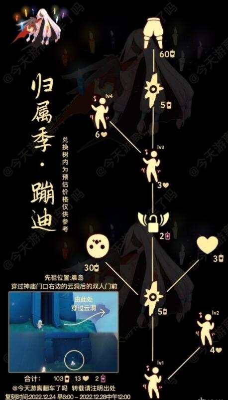 光遇踏舞孩童先祖在哪里-踏舞孩童先祖位置分享