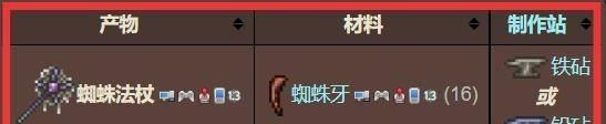 泰拉瑞亚蜘蛛法杖合成方法 泰拉瑞亚蜘蛛法杖怎么合成