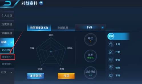 王者荣耀信誉积分在哪里看-信誉积分查看攻略