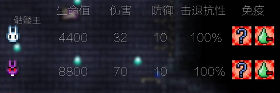 骷髅王只在夜晚出现，这名BOSS的召唤方式有两种，一种人工，一种半人工。当头部旋转时防御为0，战斗不要拖到白天。骷髅王的攻击方式是用右手拍你一下，用左手拍你一下，或者两只手交叉，要不然就是头部旋转向你冲过来个几秒，这个骷髅王的攻击方式其实就这几样；