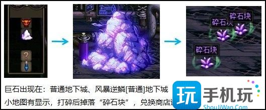 DNF采矿兑好礼活动奖励大全