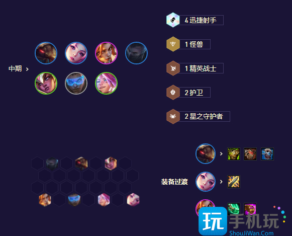 《金铲铲之战》s8.5未来星守卡莎阵容玩法攻略 金铲铲之战s8.5未来星守卡莎阵容玩法攻略