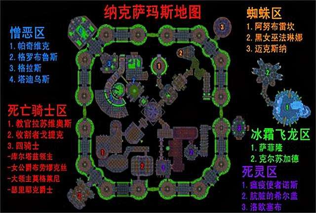 魔兽世界怀旧服:NAXX副本,该如何处理好教官的开怪过程?