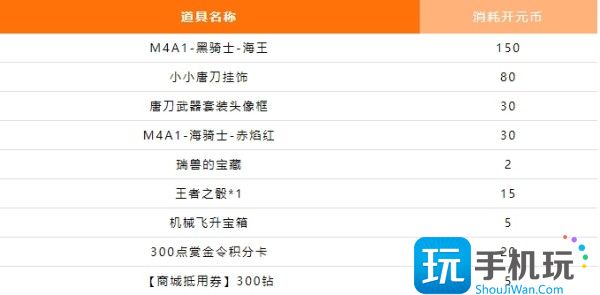 cf手游开元币怎么获得