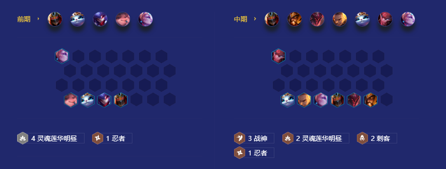 金铲铲之战战神劫怎么玩 金铲铲之战战神劫玩法攻略