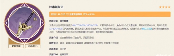 原神3.0多莉武武器推荐 原神多莉武武器有哪些