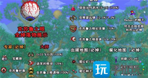 泰拉瑞亚boss掉落大全