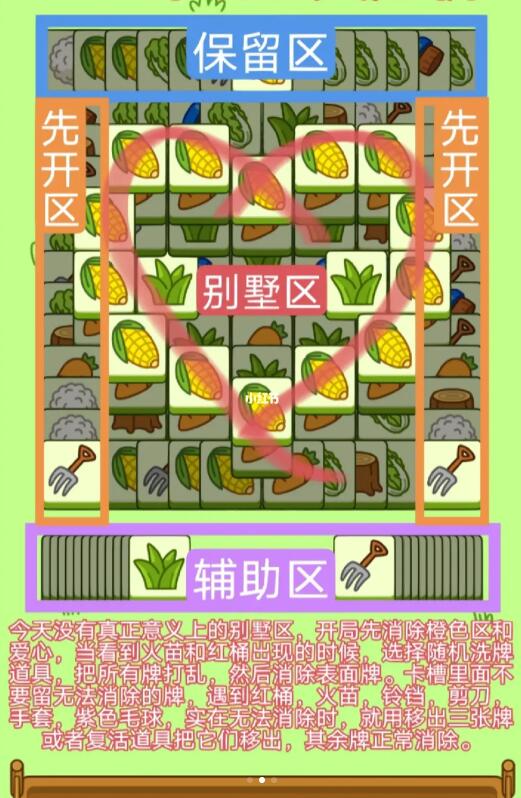 羊了个羊2.14第二关通关攻略