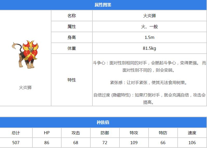 宝可梦朱紫火炎狮在哪抓-火炎狮捕抓位置一览 宝可梦朱紫火炎狮在哪抓-火炎狮捕抓位置一览