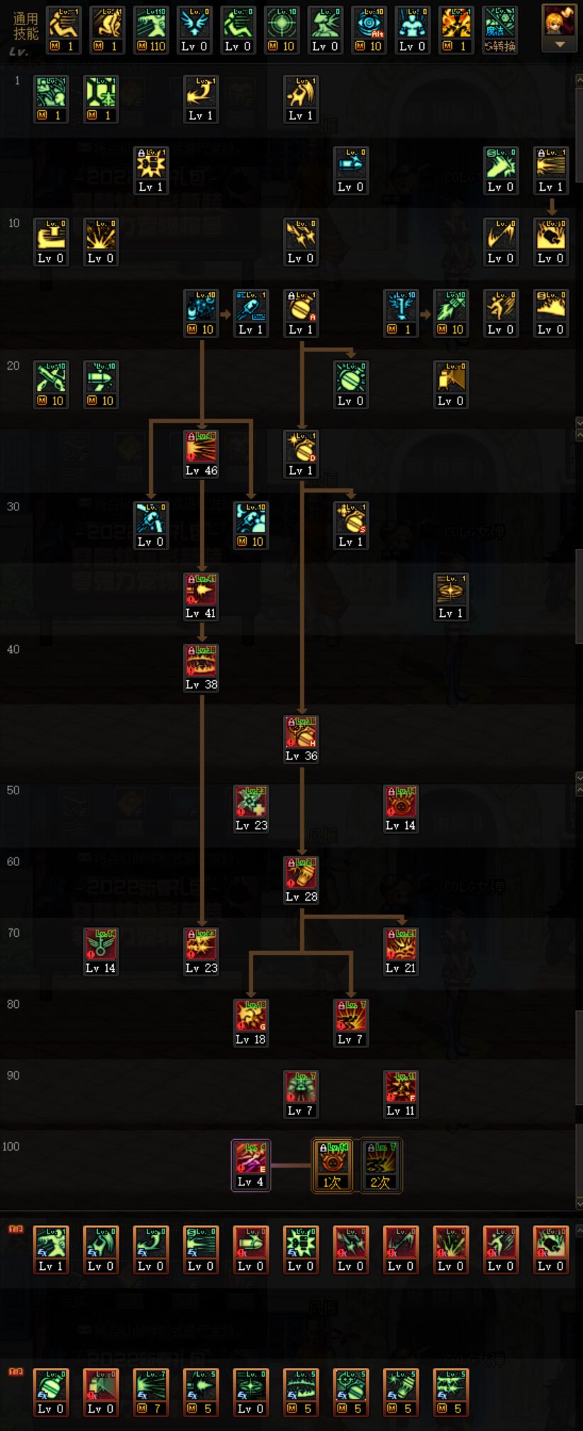 DNF女弹药110级技能加点推荐 DNF女弹药110级技能怎么加点