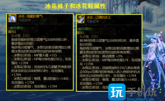 dnf巴卡尔融合装备选择