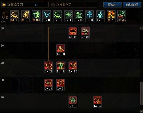 dnf剑宗技能怎么加点-剑宗技能加点推荐 dnf剑宗技能怎么加点-剑宗技能加点推荐