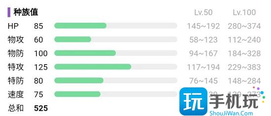 宝可梦朱紫红莲铠骑怎么进化 红莲铠骑进化条件攻略 宝可梦朱紫红莲铠骑怎么进化 红莲铠骑进化条件攻略