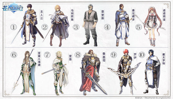 苍之骑士团2阵容怎么搭配