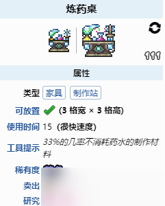 炼药台合成攻略 泰拉瑞亚炼药台合成攻略