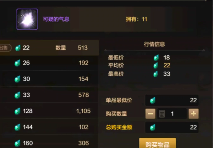 DNF手游天空套怎么合成划算 DNF手游天空套怎么合成划算