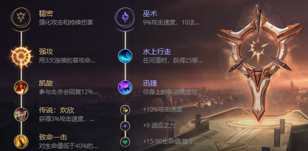 英雄联盟狼人怎么出装,英雄联盟S12狼人出装推荐 英雄联盟S12狼人出装推荐