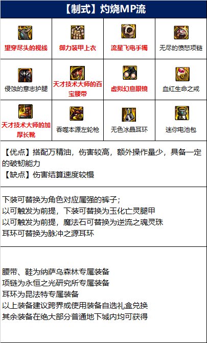 dnf男漫游110级装备搭配推荐